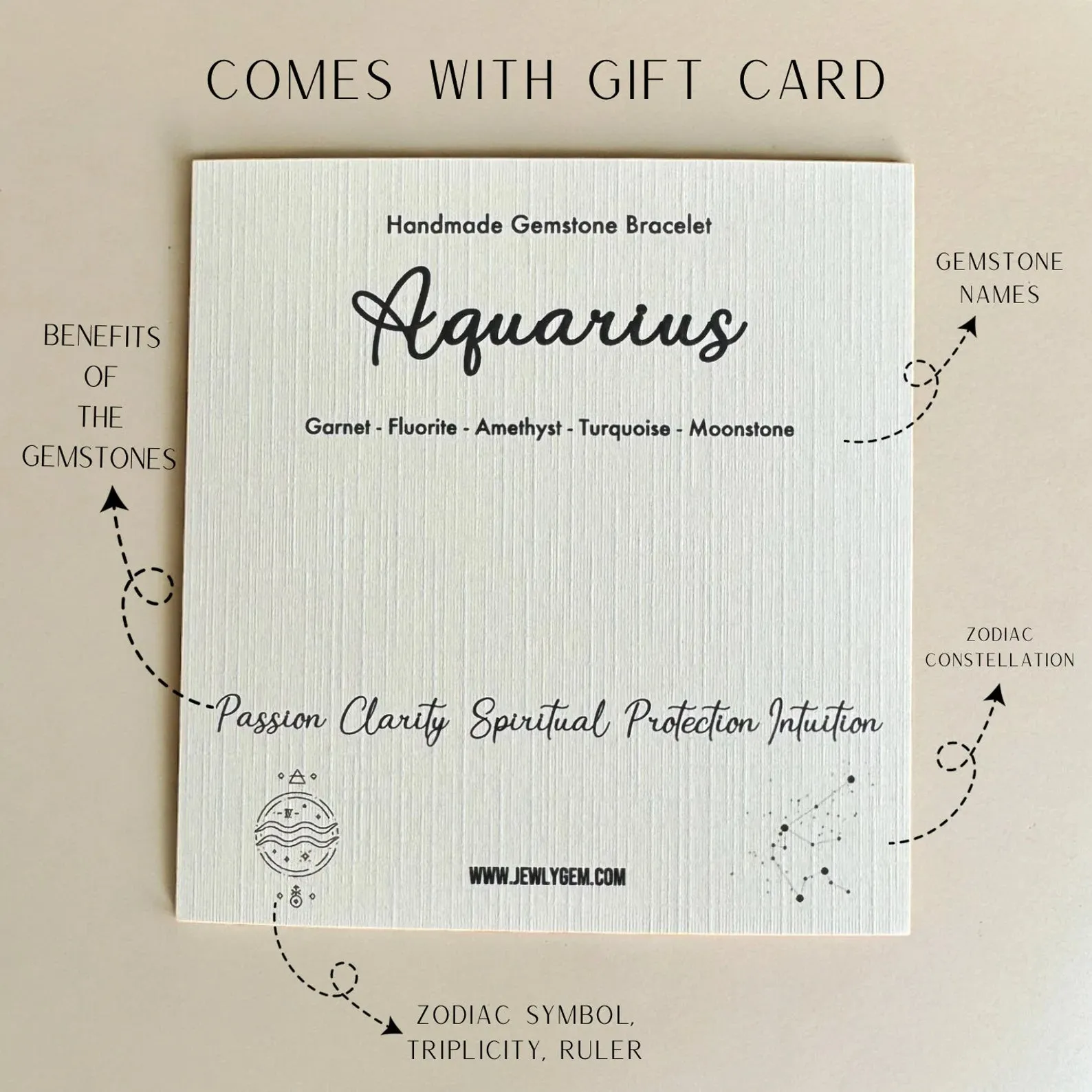 Aquarius Zodiac Bracelet