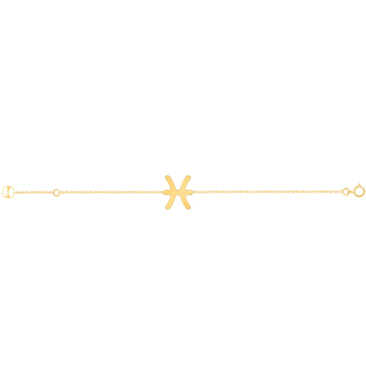 Pisces Zodiac Sign
